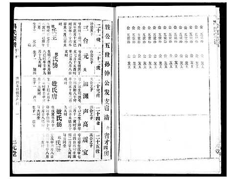 [冯]冯氏宗谱 (湖北) 冯氏家谱_五.pdf