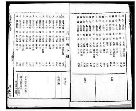 [冯]冯氏宗谱 (湖北) 冯氏家谱_七.pdf