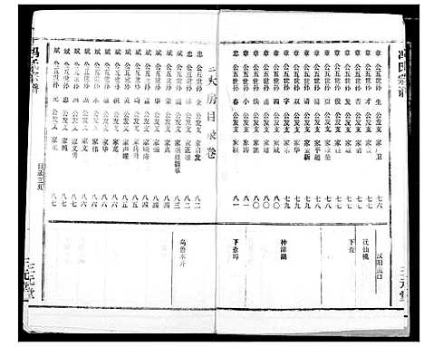 [冯]冯氏宗谱 (湖北) 冯氏家谱_七.pdf