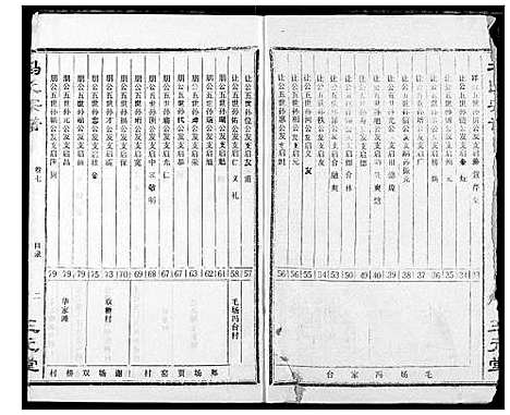 [冯]冯氏宗谱 (湖北) 冯氏家谱_八.pdf