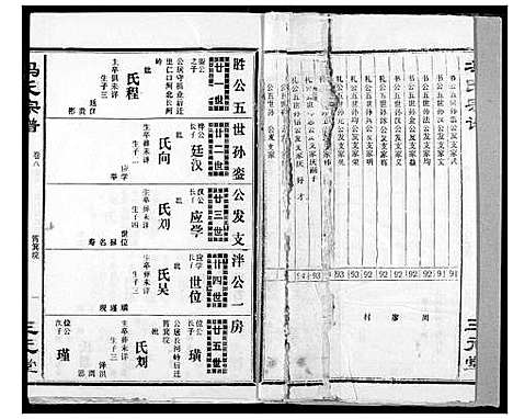 [冯]冯氏宗谱 (湖北) 冯氏家谱_九.pdf