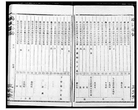 [冯]冯氏宗谱 (湖北) 冯氏家谱_十.pdf