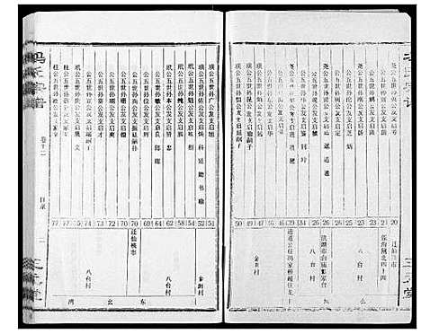 [冯]冯氏宗谱 (湖北) 冯氏家谱_十二.pdf