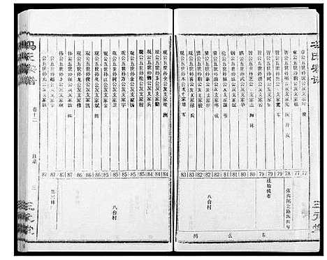 [冯]冯氏宗谱 (湖北) 冯氏家谱_十二.pdf