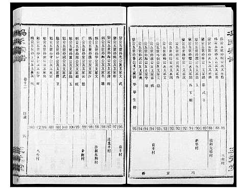 [冯]冯氏宗谱 (湖北) 冯氏家谱_十二.pdf