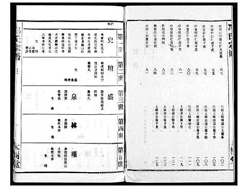 [冯]冯氏宗谱 (湖北) 冯氏家谱_三.pdf