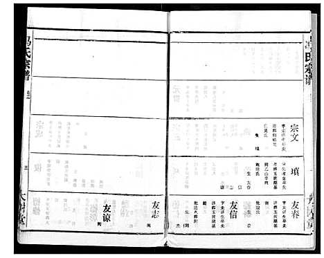 [冯]冯氏宗谱 (湖北) 冯氏家谱_三.pdf