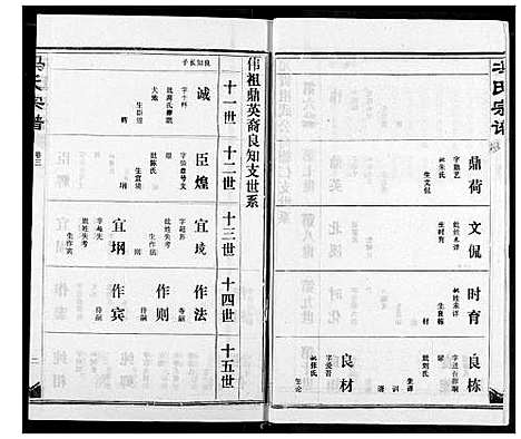 [冯]冯氏宗谱 (湖北) 冯氏家谱_四.pdf