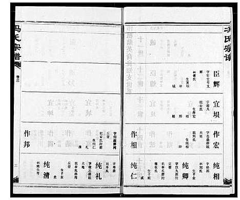 [冯]冯氏宗谱 (湖北) 冯氏家谱_四.pdf