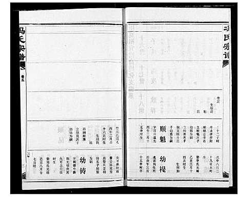 [冯]冯氏宗谱 (湖北) 冯氏家谱_六.pdf