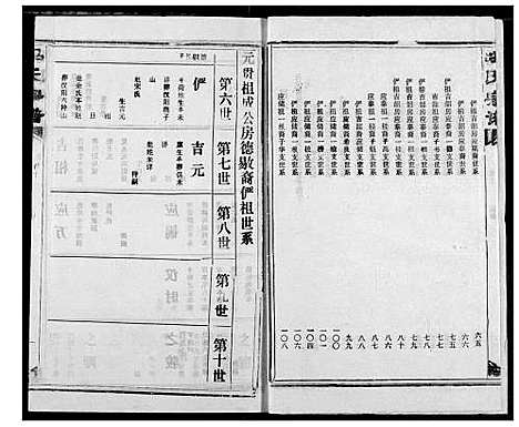 [冯]冯氏宗谱 (湖北) 冯氏家谱_十.pdf