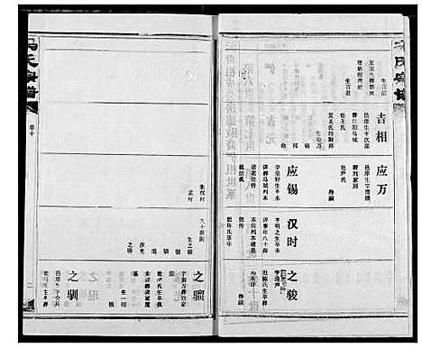 [冯]冯氏宗谱 (湖北) 冯氏家谱_十.pdf