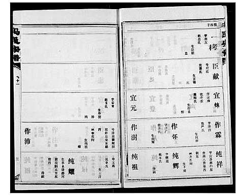 [冯]冯氏宗谱 (湖北) 冯氏家谱_十一.pdf