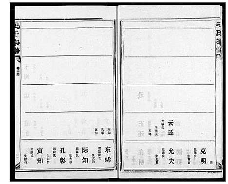 [冯]冯氏宗谱 (湖北) 冯氏家谱_十三.pdf