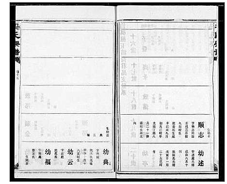 [冯]冯氏宗谱 (湖北) 冯氏家谱_十四.pdf