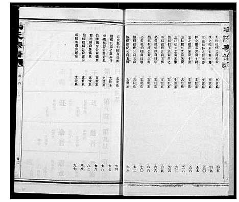 [冯]冯氏宗谱 (湖北) 冯氏家谱_十五.pdf