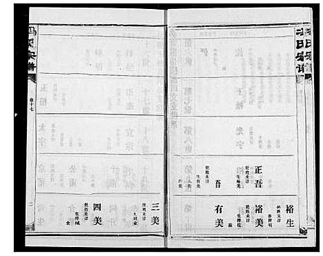 [冯]冯氏宗谱 (湖北) 冯氏家谱_十六.pdf