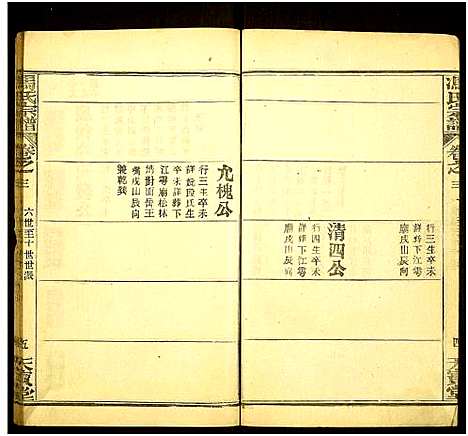 [冯]冯氏宗谱 (湖北) 冯氏家谱_二.pdf