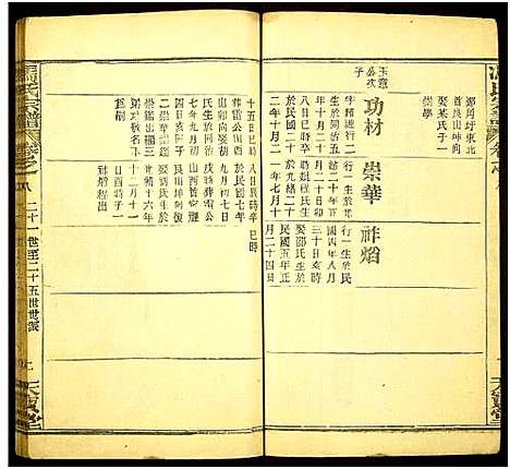 [冯]冯氏宗谱 (湖北) 冯氏家谱_六.pdf