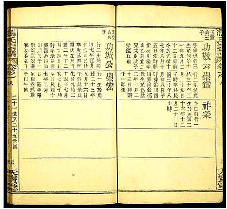 [冯]冯氏宗谱 (湖北) 冯氏家谱_六.pdf