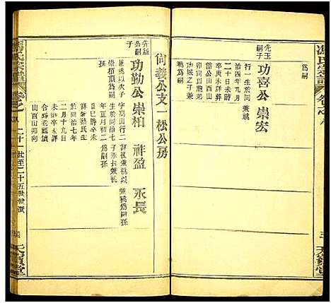 [冯]冯氏宗谱 (湖北) 冯氏家谱_六.pdf