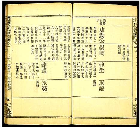 [冯]冯氏宗谱 (湖北) 冯氏家谱_六.pdf