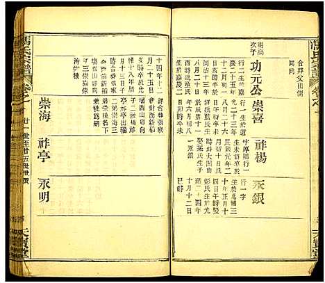 [冯]冯氏宗谱 (湖北) 冯氏家谱_八.pdf