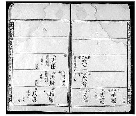 [冯]冯氏宗谱 (湖北) 冯氏家谱_十九.pdf