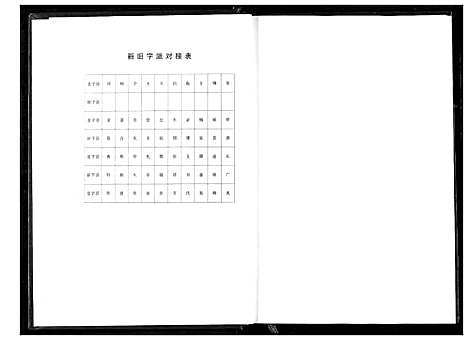 [冯]冯氏宗谱 (湖北) 冯氏家谱_二.pdf