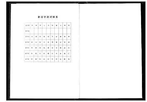 [冯]冯氏宗谱 (湖北) 冯氏家谱_四.pdf