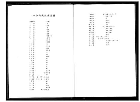 [冯]冯氏宗谱 (湖北) 冯氏家谱_五.pdf