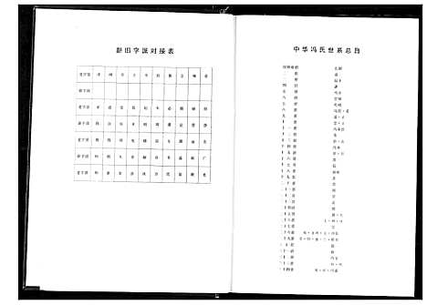 [冯]冯氏宗谱 (湖北) 冯氏家谱_八.pdf