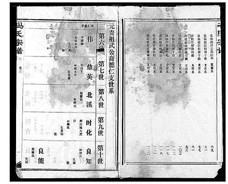 [冯]冯氏宗谱 (湖北) 冯氏家谱_三.pdf