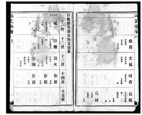 [冯]冯氏宗谱 (湖北) 冯氏家谱_三.pdf