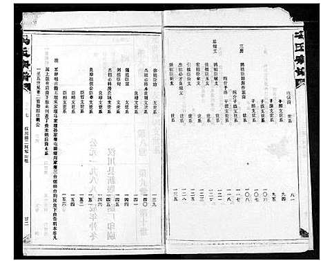 [冯]冯氏宗谱 (湖北) 冯氏家谱_八.pdf