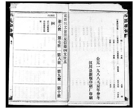 [冯]冯氏宗谱 (湖北) 冯氏家谱_八.pdf