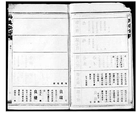 [冯]冯氏宗谱 (湖北) 冯氏家谱_八.pdf