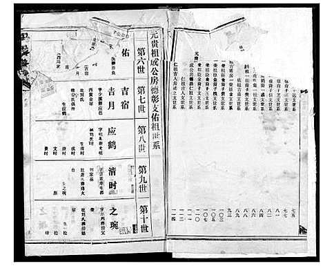 [冯]冯氏宗谱 (湖北) 冯氏家谱_十.pdf