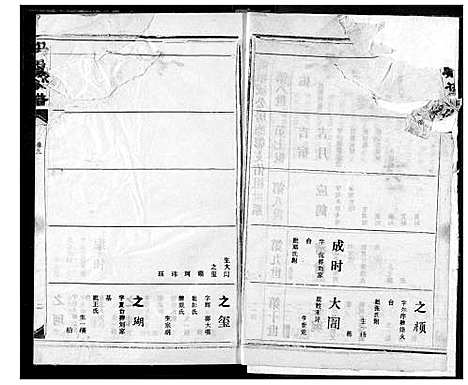 [冯]冯氏宗谱 (湖北) 冯氏家谱_十.pdf