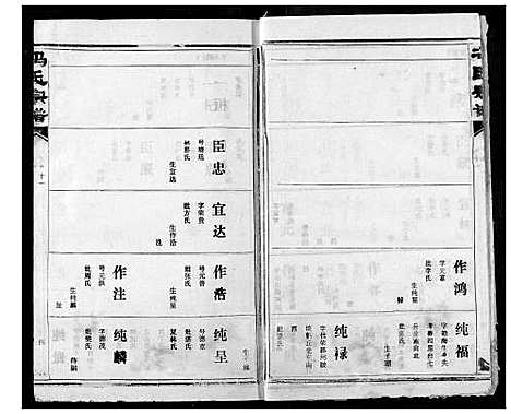 [冯]冯氏宗谱 (湖北) 冯氏家谱_十二.pdf