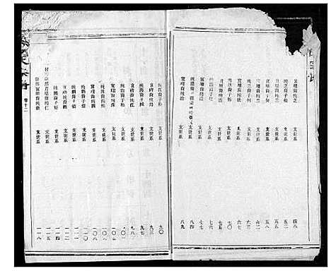 [冯]冯氏宗谱 (湖北) 冯氏家谱_十三.pdf