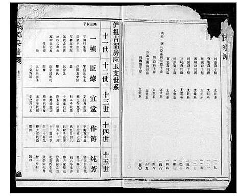 [冯]冯氏宗谱 (湖北) 冯氏家谱_十三.pdf