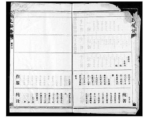 [冯]冯氏宗谱 (湖北) 冯氏家谱_十三.pdf