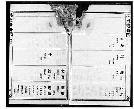 [冯]冯氏宗谱 (湖北) 冯氏家谱_十五.pdf