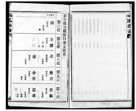 [冯]冯氏宗谱 (湖北) 冯氏家谱_十七.pdf