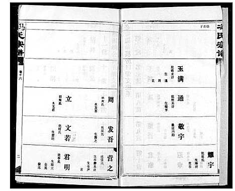 [冯]冯氏宗谱 (湖北) 冯氏家谱_十七.pdf