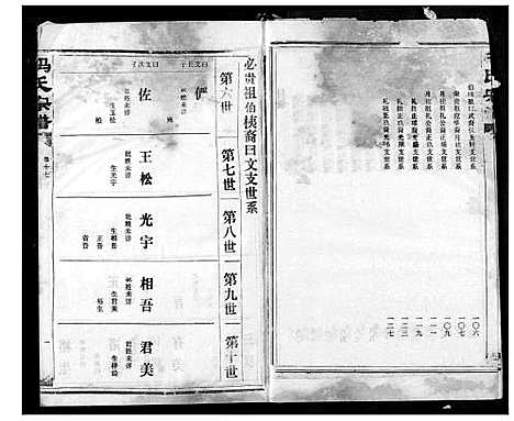 [冯]冯氏宗谱 (湖北) 冯氏家谱_十八.pdf