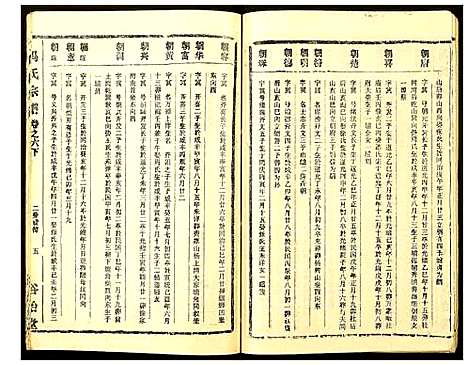 [冯]冯氏宗谱 (湖北) 冯氏家谱_六.pdf