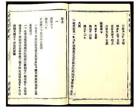 [冯]冯氏宗谱 (湖北) 冯氏家谱_十七.pdf