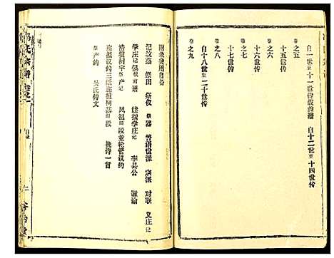 [冯]冯氏宗谱 (湖北) 冯氏家谱_二十一.pdf